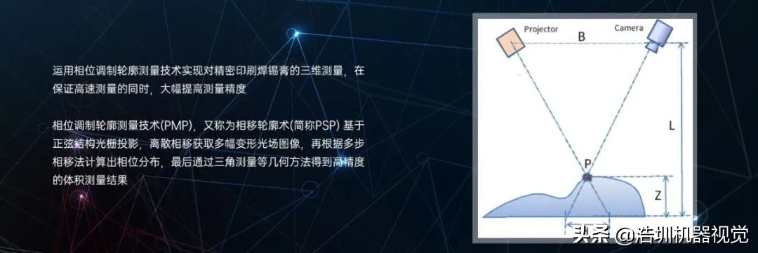 關(guān)于PCB錫膏檢測(cè)，你了解多少？